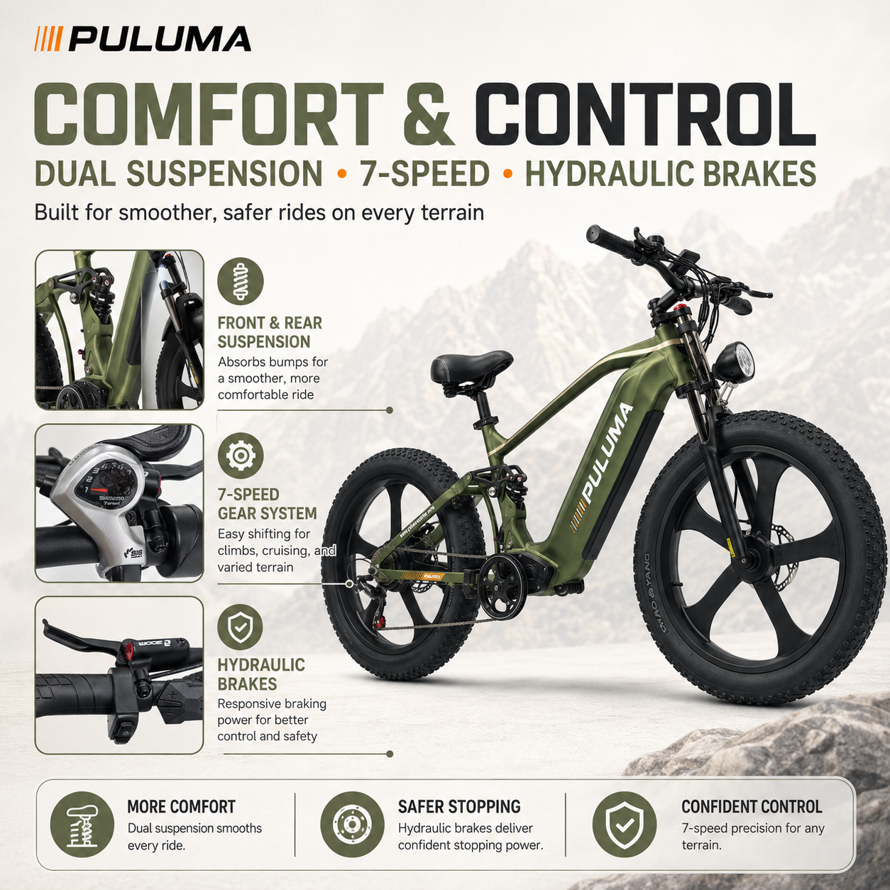 PULUMA PE900 Mountain Electric Bike