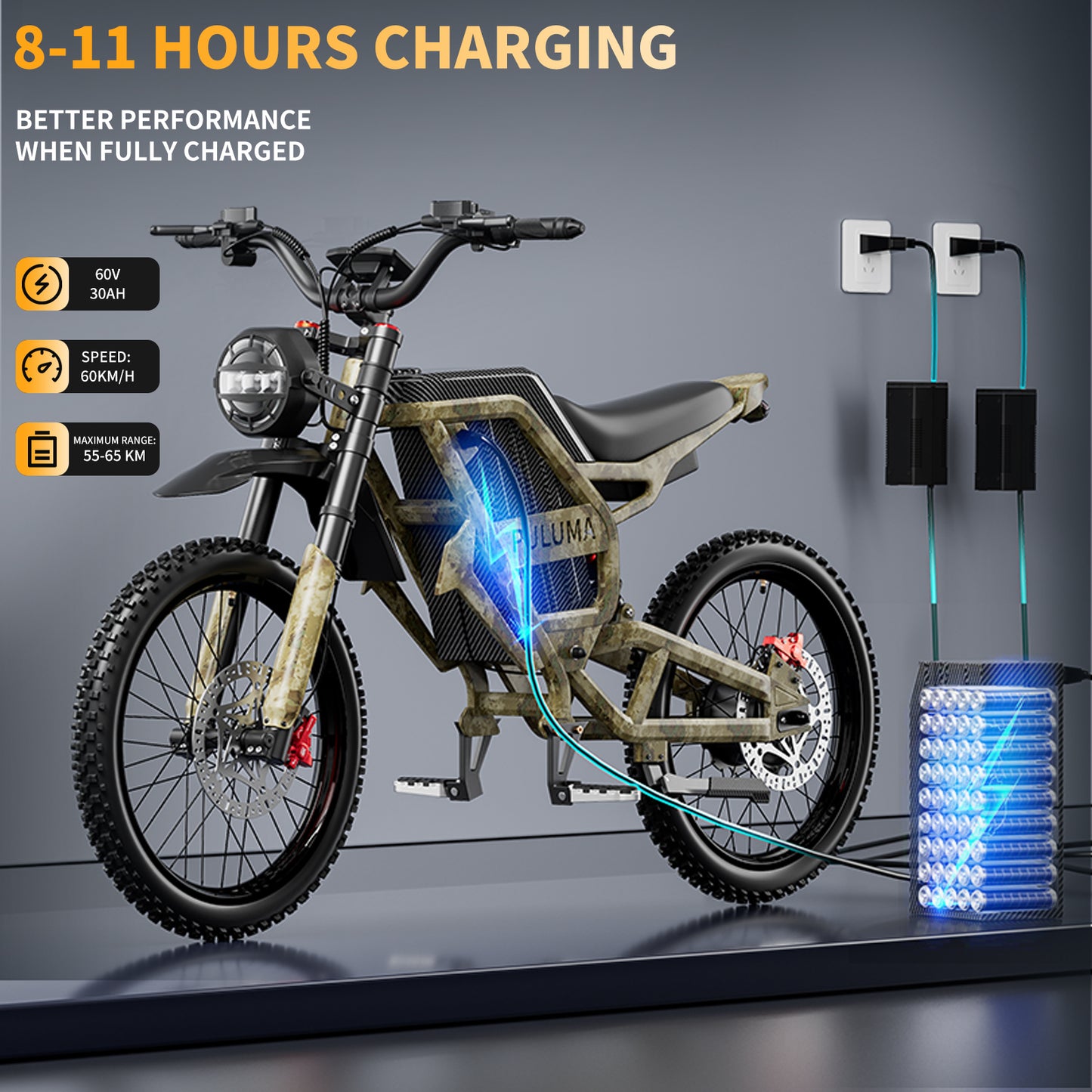 PULUMA PM001 electric motorcycle