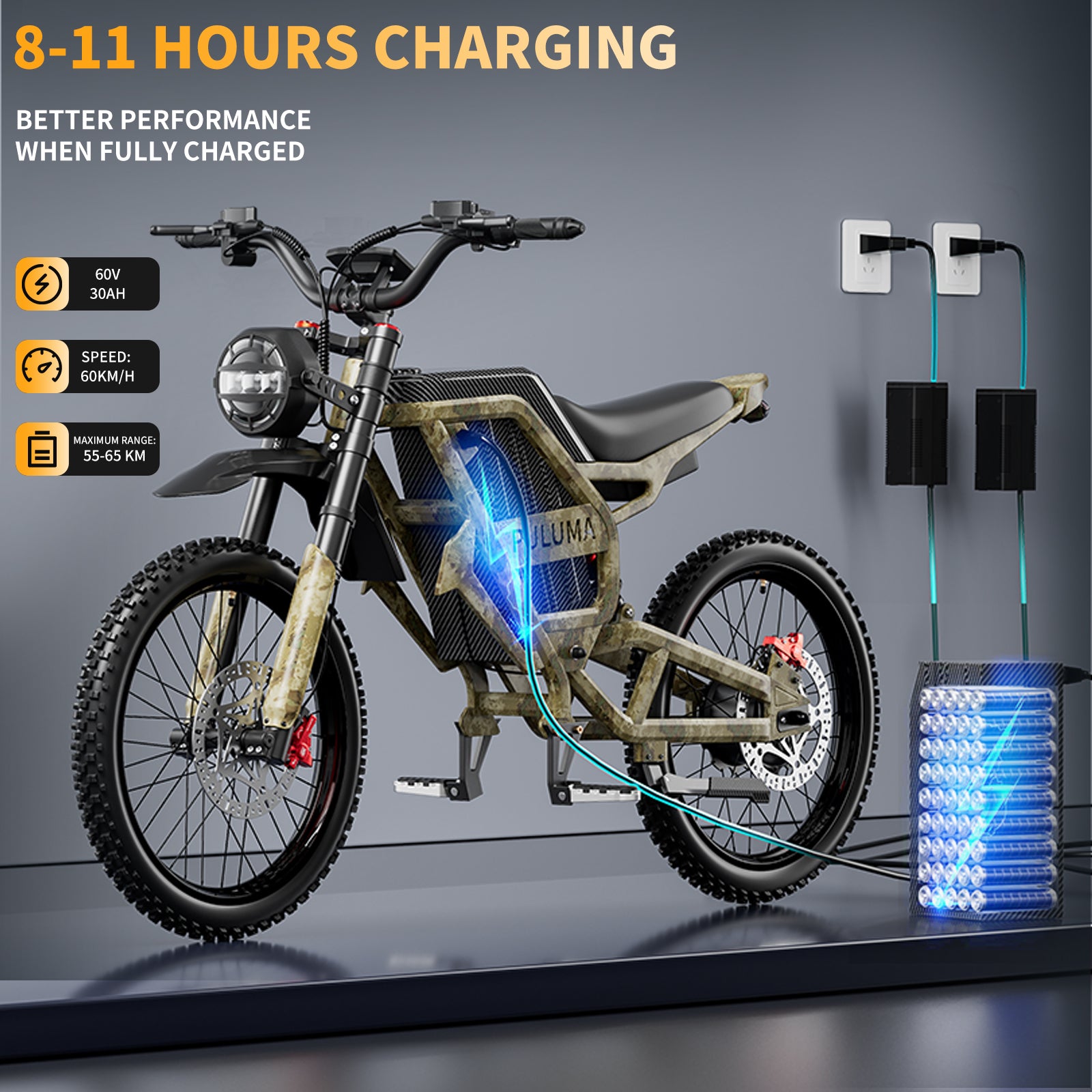 PULUMA PM001 electric motorcycle